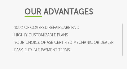 bmw used car warranty restrictions